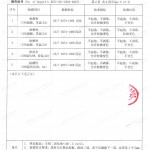 通辽重防腐地坪,通辽超强耐腐蚀涂料-缩略图4